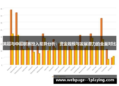 英超与中超联赛投入差异分析:资金规模与发展潜力的全面对比 英超与中超联赛投入差异分析:资金规模与发展潜力的全面对比