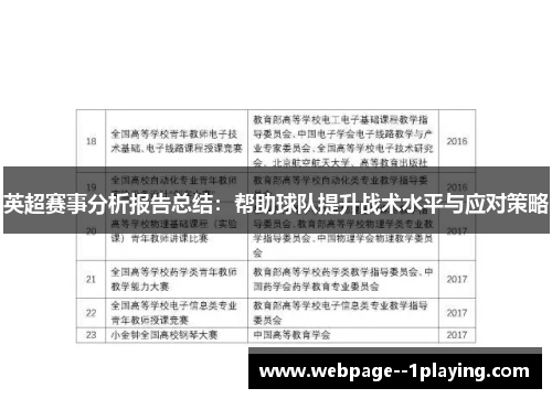 英超赛事分析报告总结：帮助球队提升战术水平与应对策略