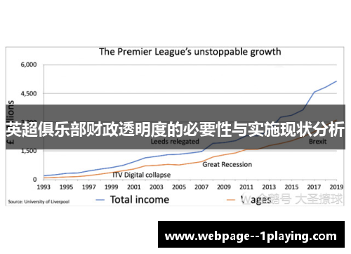 英超俱乐部财政透明度的必要性与实施现状分析 英超俱乐部财政透明度的必要性与实施现状分析
