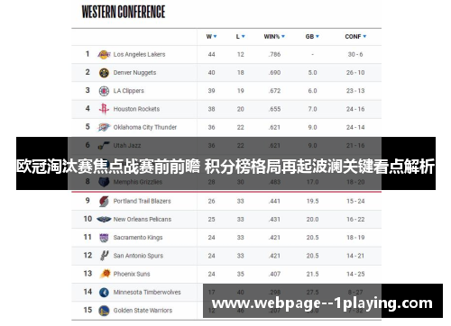欧冠淘汰赛焦点战赛前前瞻 积分榜格局再起波澜关键看点解析 欧冠淘汰赛焦点战赛前前瞻 积分榜格局再起波澜关键看点解析