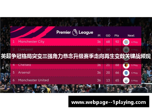 英超争冠格局突变三强角力悬念升级赛季走向再生变数关键战频现