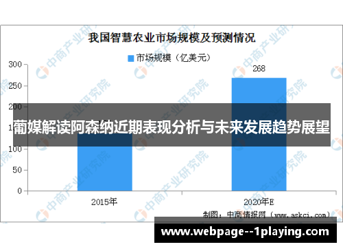 葡媒解读阿森纳近期表现分析与未来发展趋势展望
