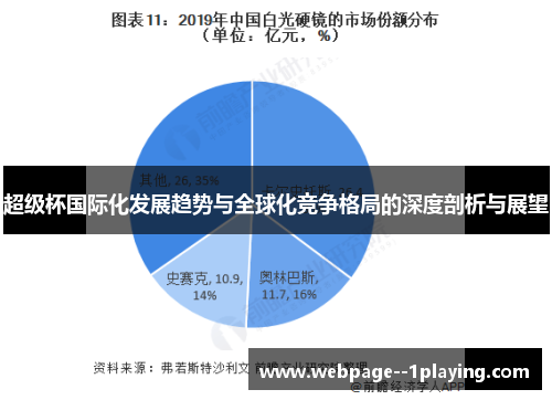 超级杯国际化发展趋势与全球化竞争格局的深度剖析与展望