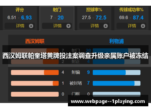 西汉姆联帕奎塔黄牌投注案调查升级亲属账户被冻结