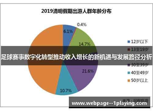 足球赛事数字化转型推动收入增长的新机遇与发展路径分析