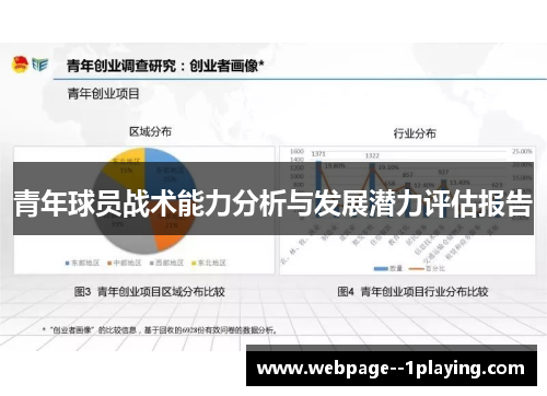 青年球员战术能力分析与发展潜力评估报告